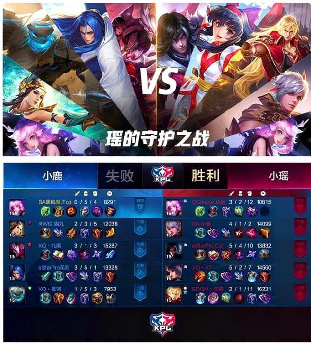 转牌缺少改
