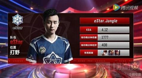 更可见